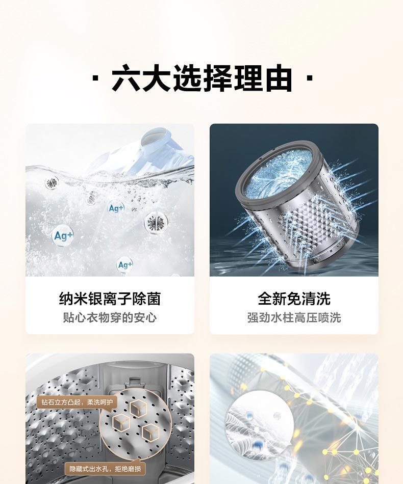 产品详情介绍