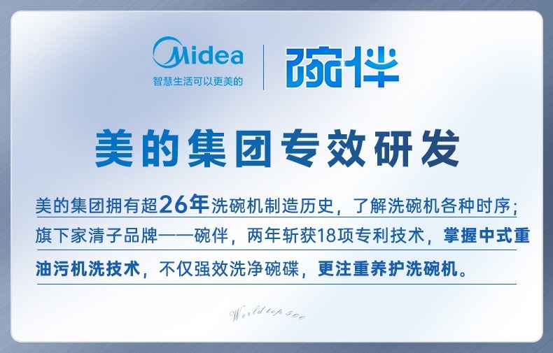 产品详情介绍