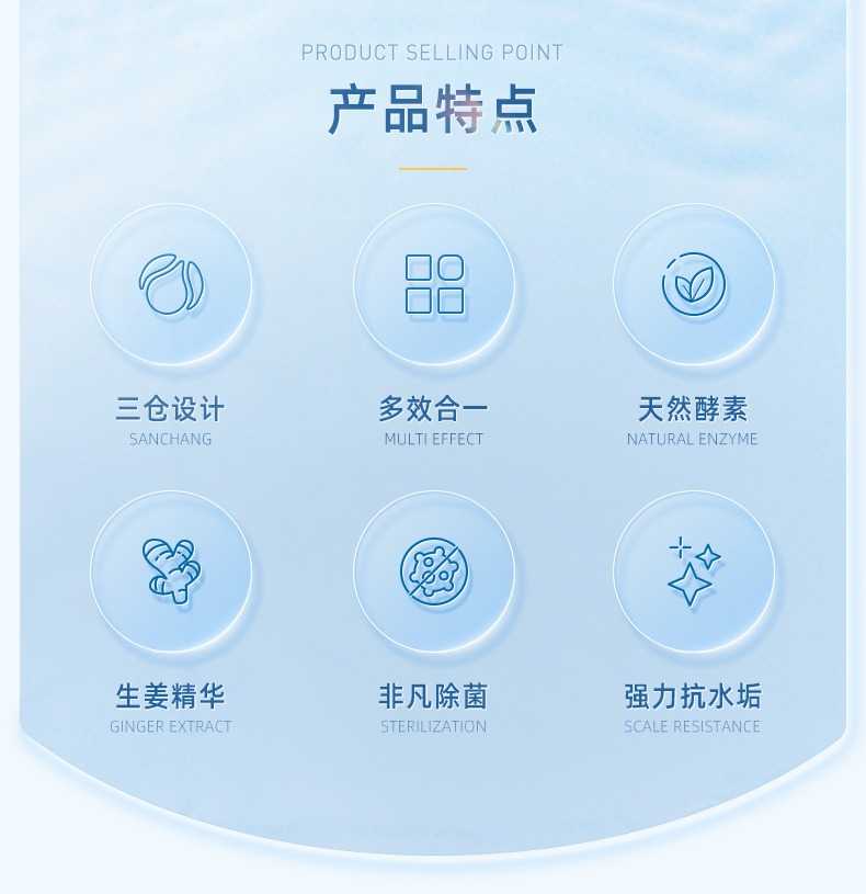 商品详情