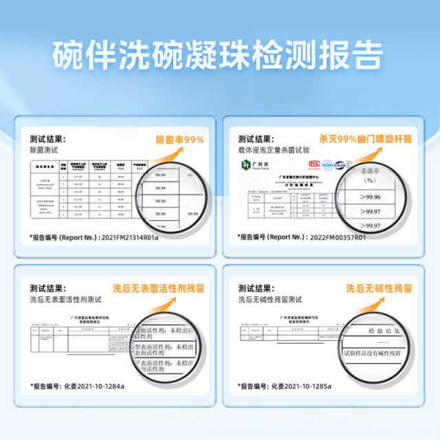 碗伴 洗碗机用洗碗凝珠 多效合一  洁净透亮 除菌率99%  50颗加量大包装