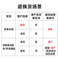 东芝（TOSHIBA）智能马桶全自动马桶 抗菌暖风烘干坐便器A3-87E6-305【脚感款】
