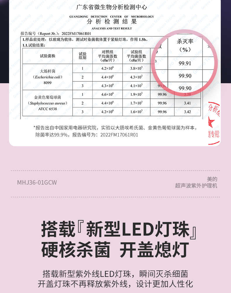 商品详情
