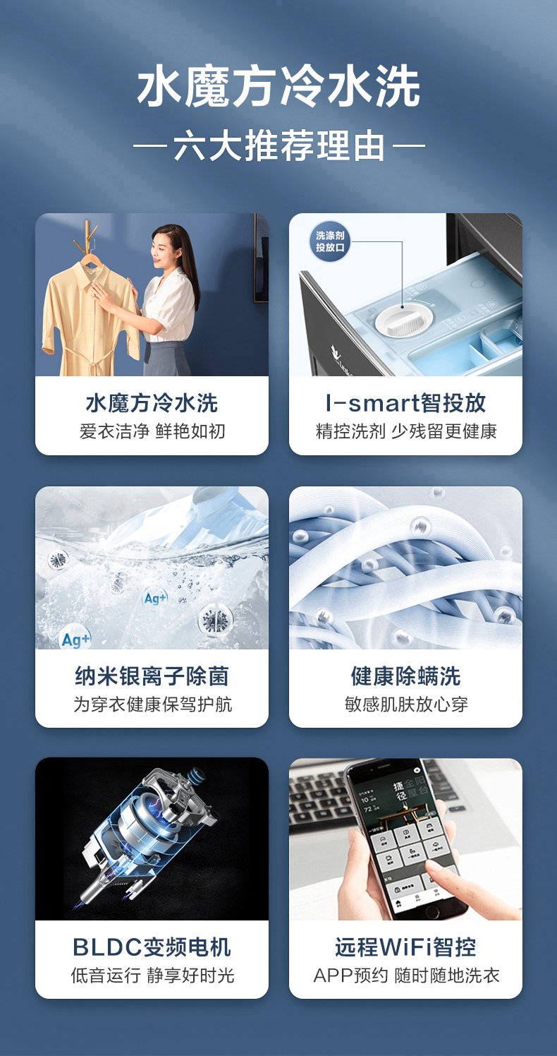 产品详情介绍