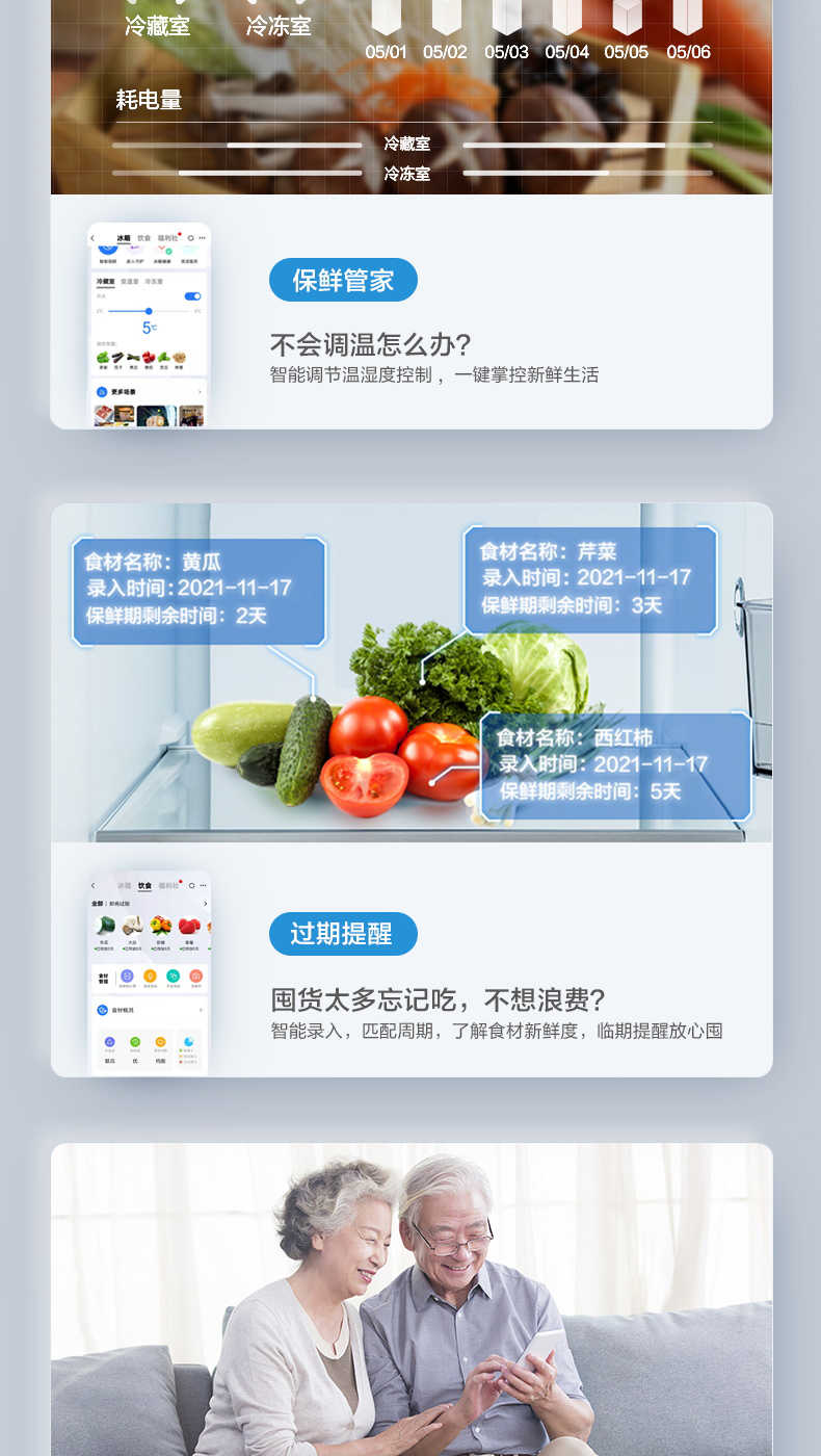 商品详情