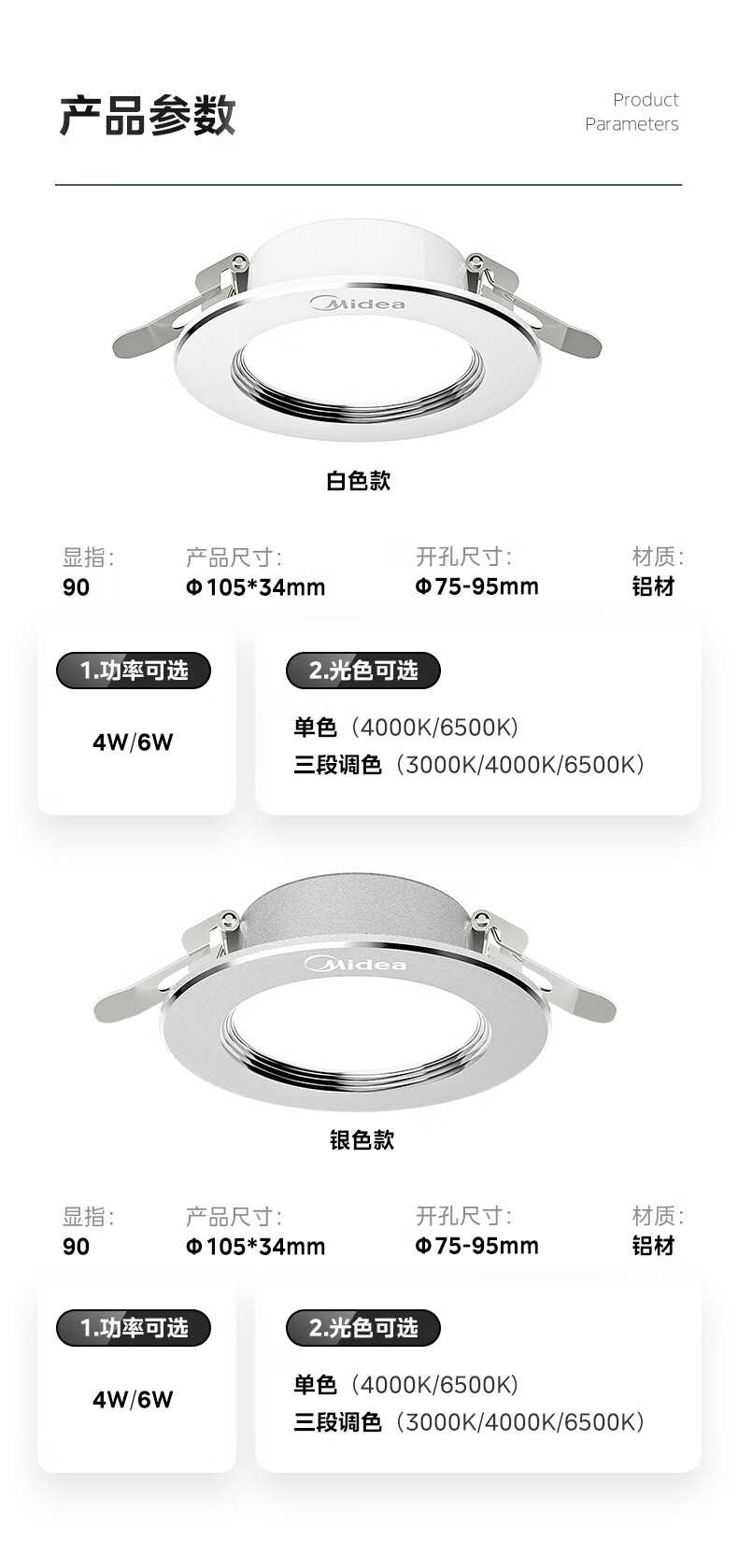 商品详情