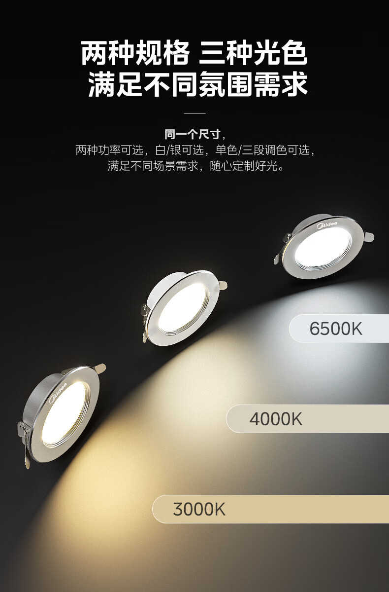 商品详情