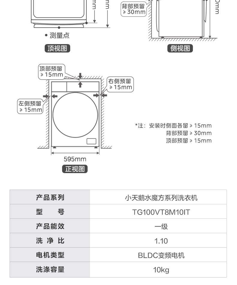 商品详情