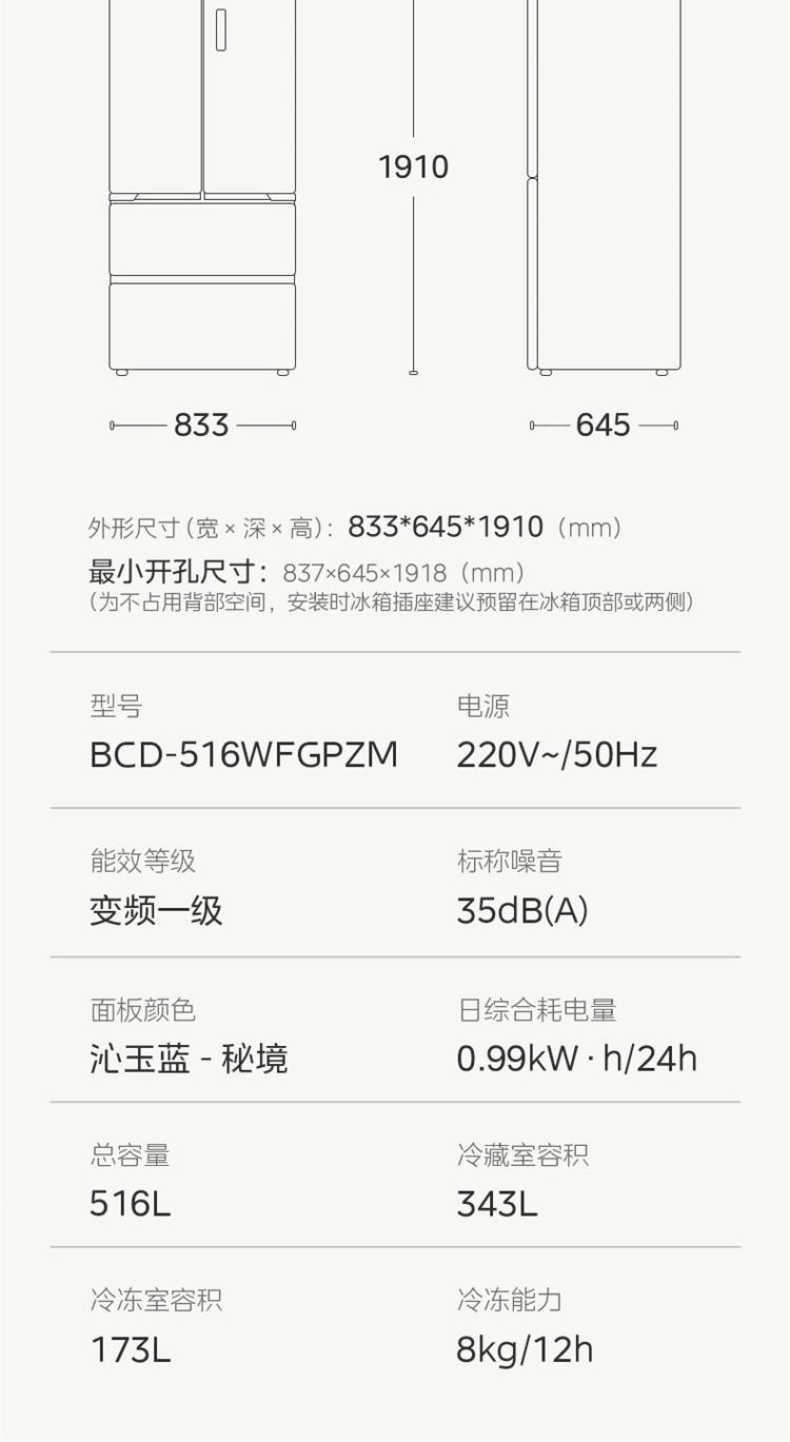 商品详情