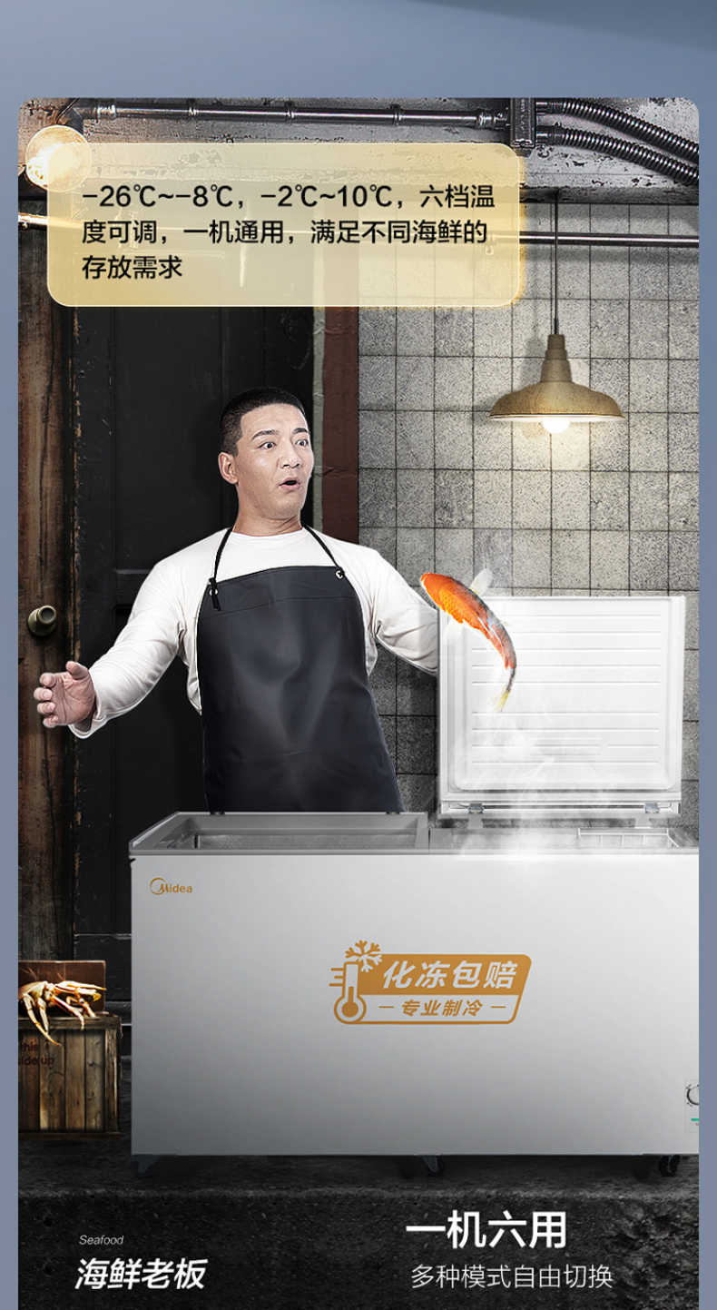 商品详情