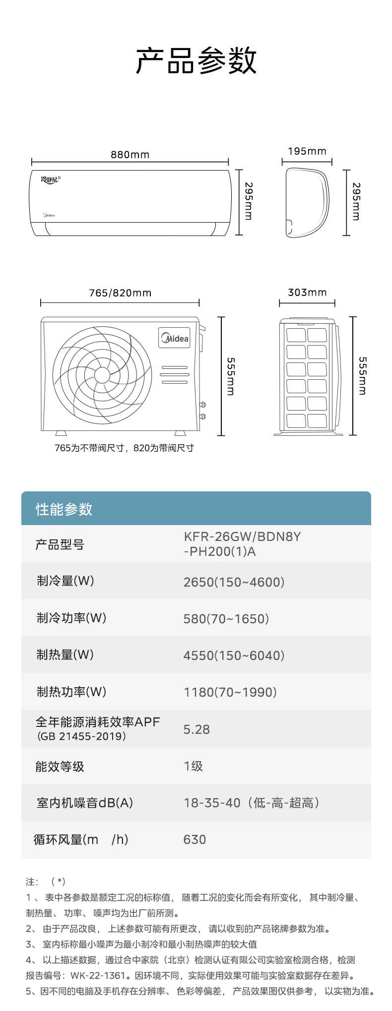商品详情
