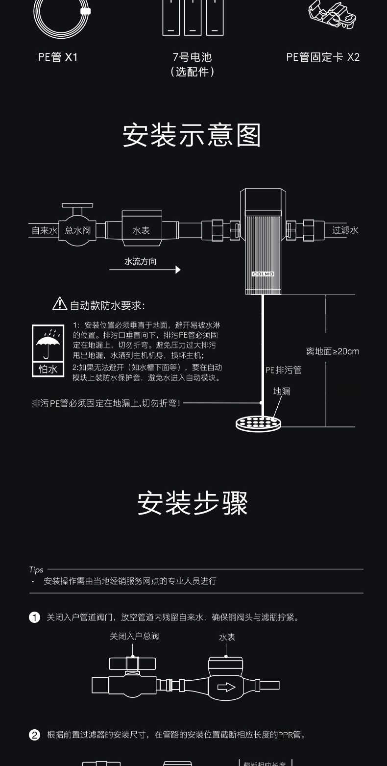 商品详情