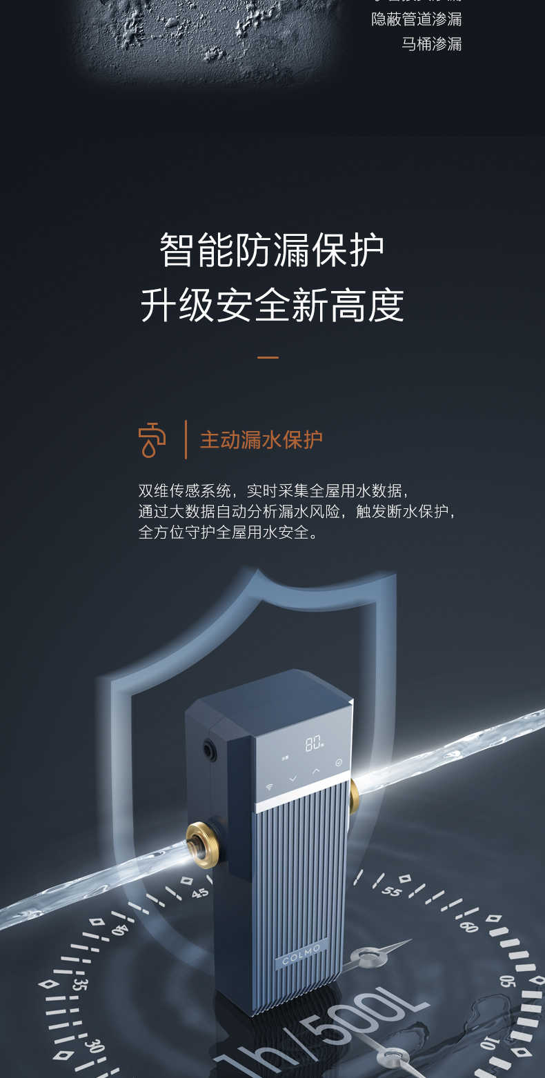 商品详情