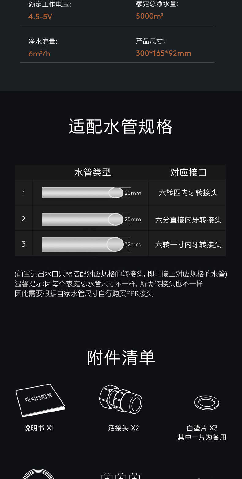 商品详情