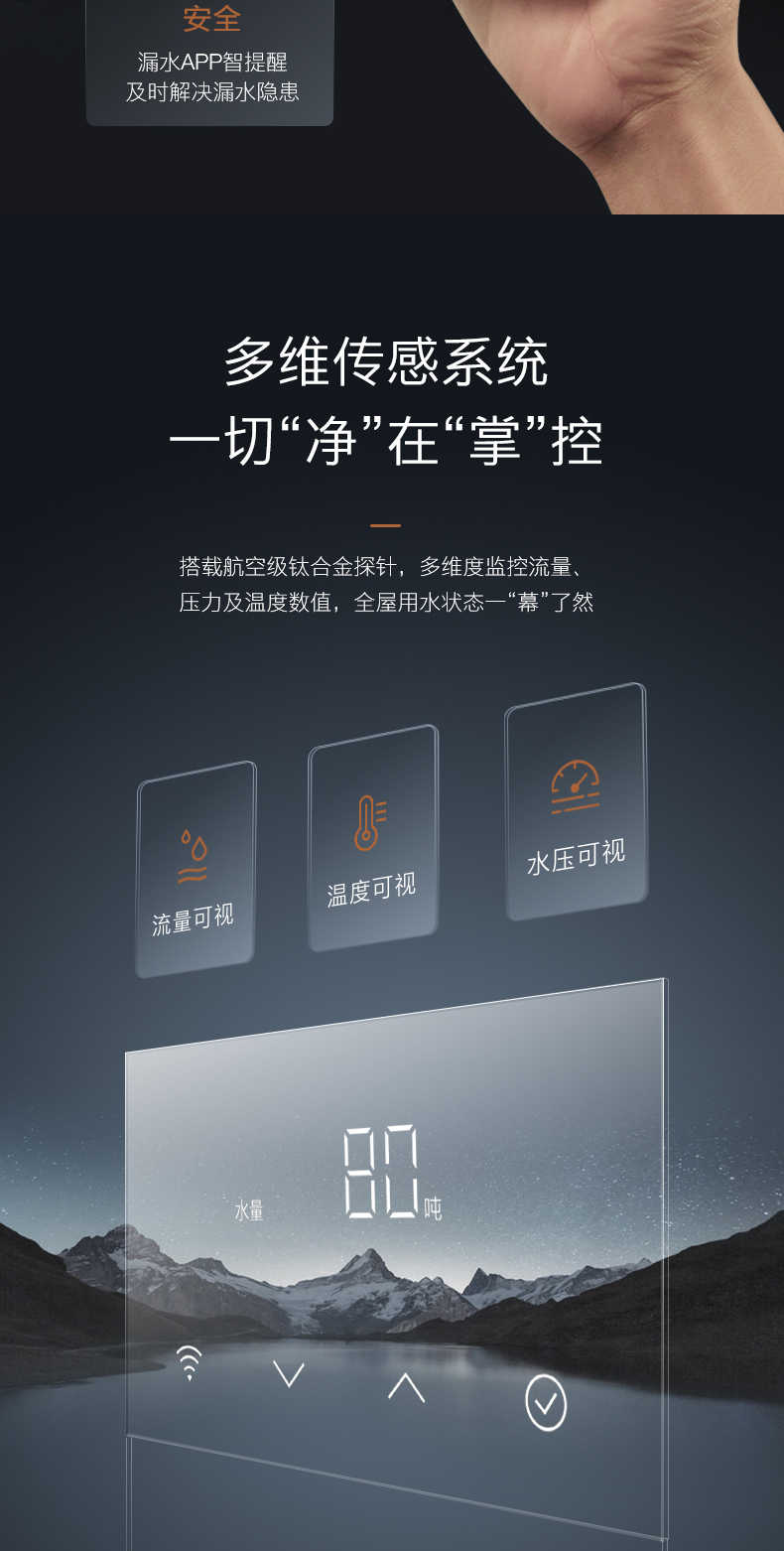 商品详情
