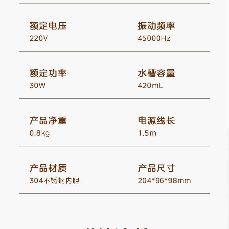 商品详情