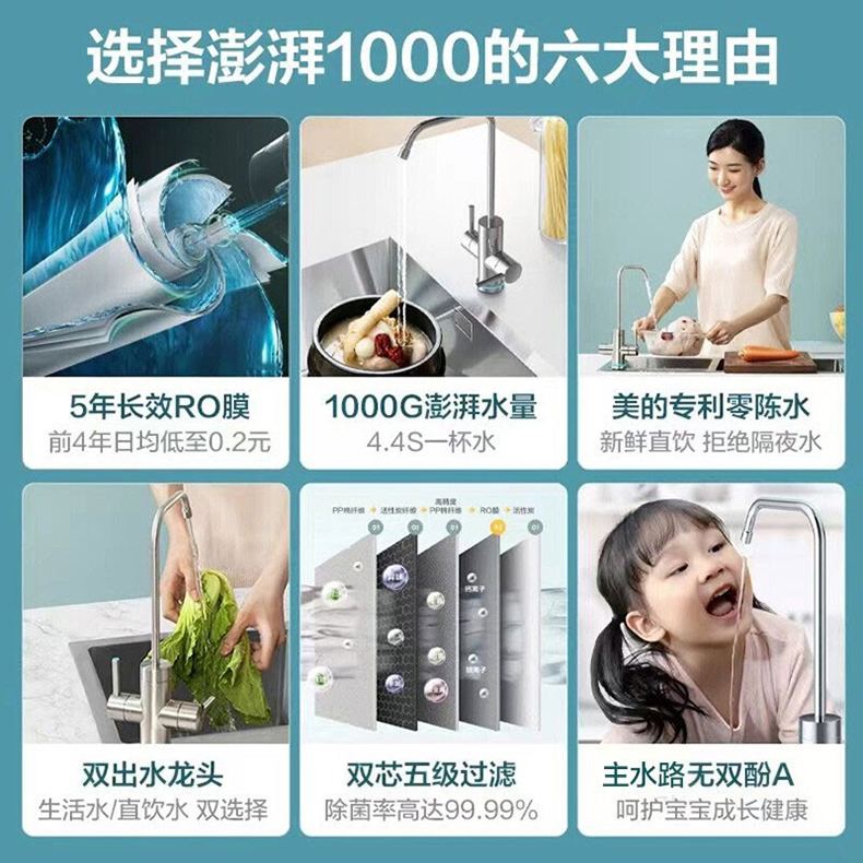 产品详情介绍