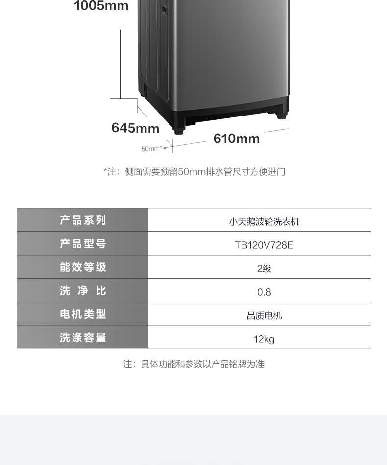 商品详情