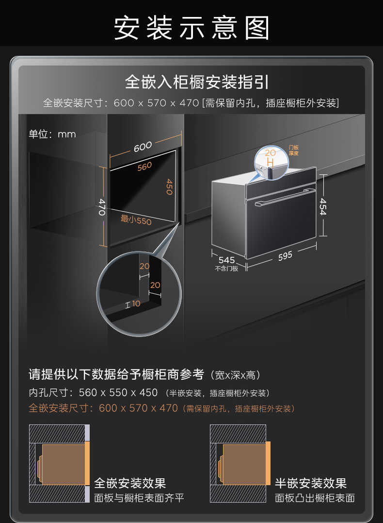 商品详情