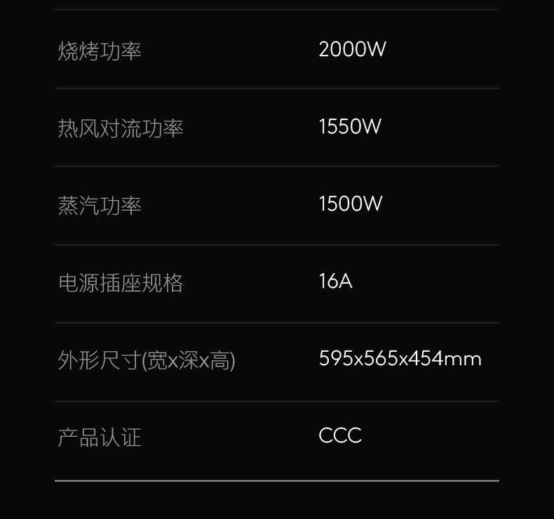 商品详情