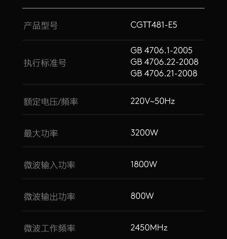 商品详情
