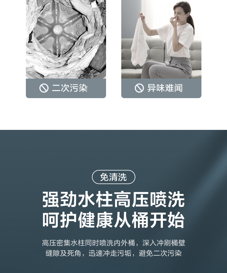 产品详情介绍