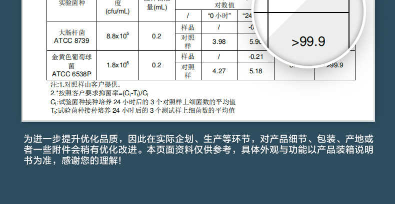 商品详情