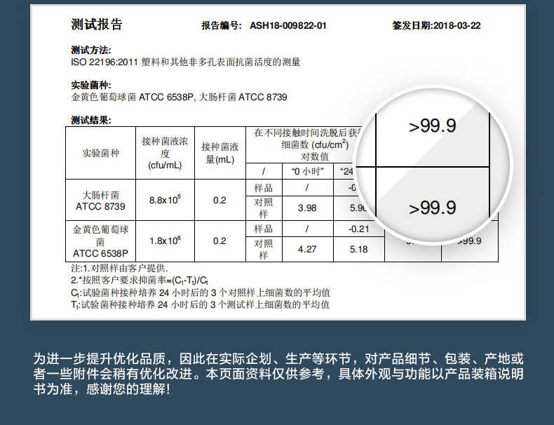 商品详情