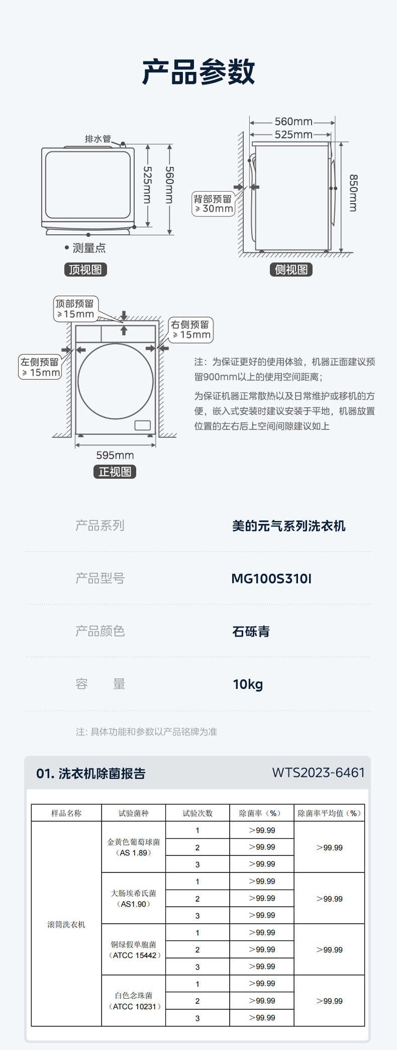 商品详情