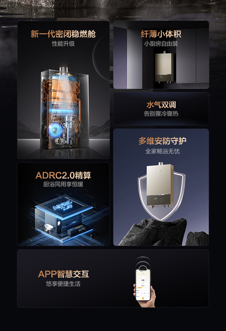 产品详情介绍