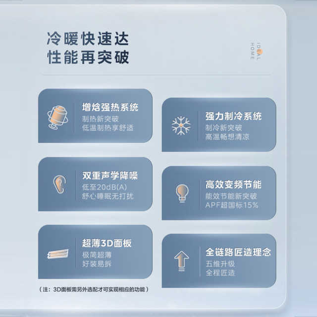 美的家用中央空调理想家多联机MJV-160W-E01-LXⅢ 单外机、不包安装