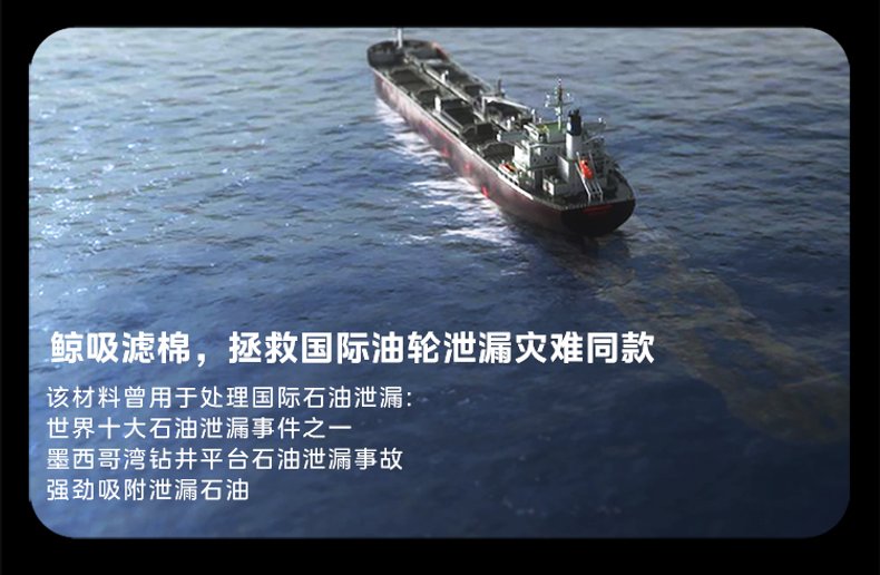 产品详情介绍
