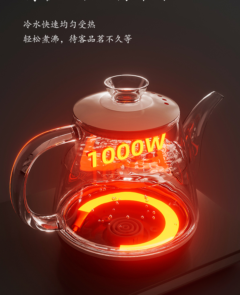 产品详情介绍