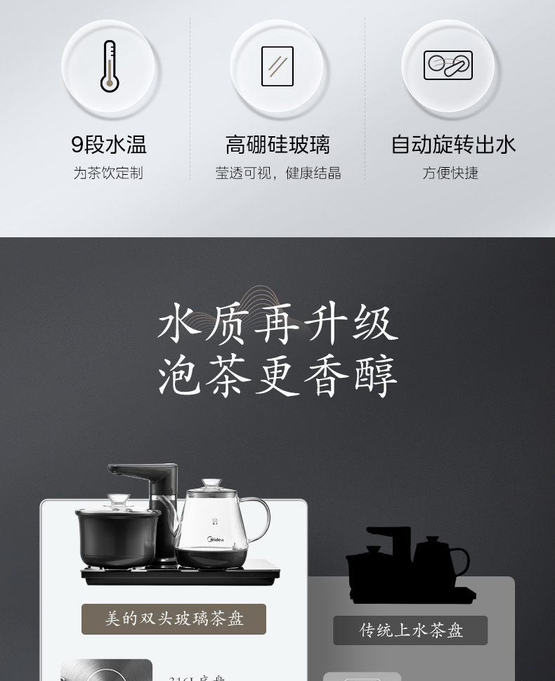产品详情介绍