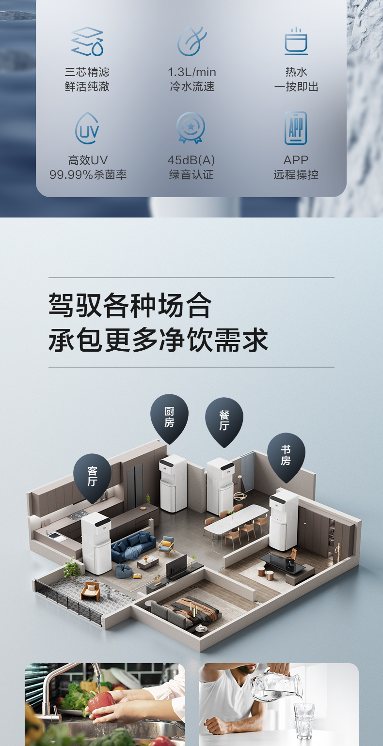 产品详情介绍