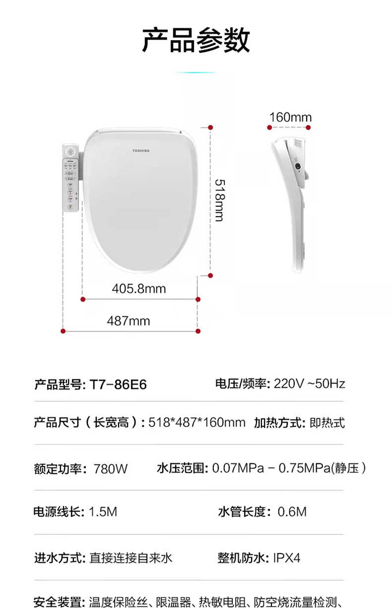 商品详情