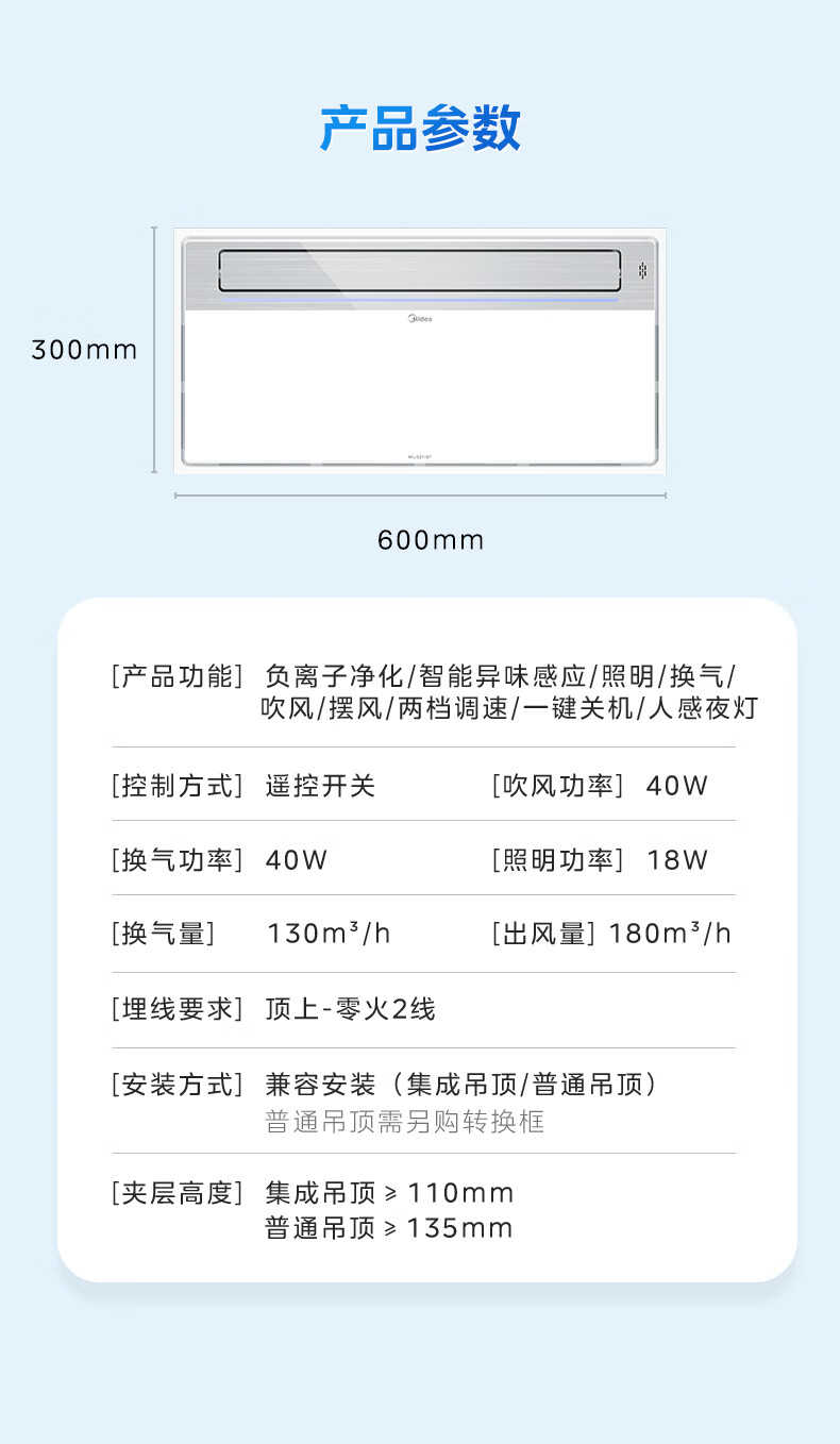 商品详情