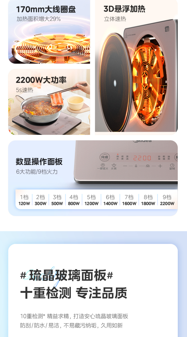 产品详情介绍