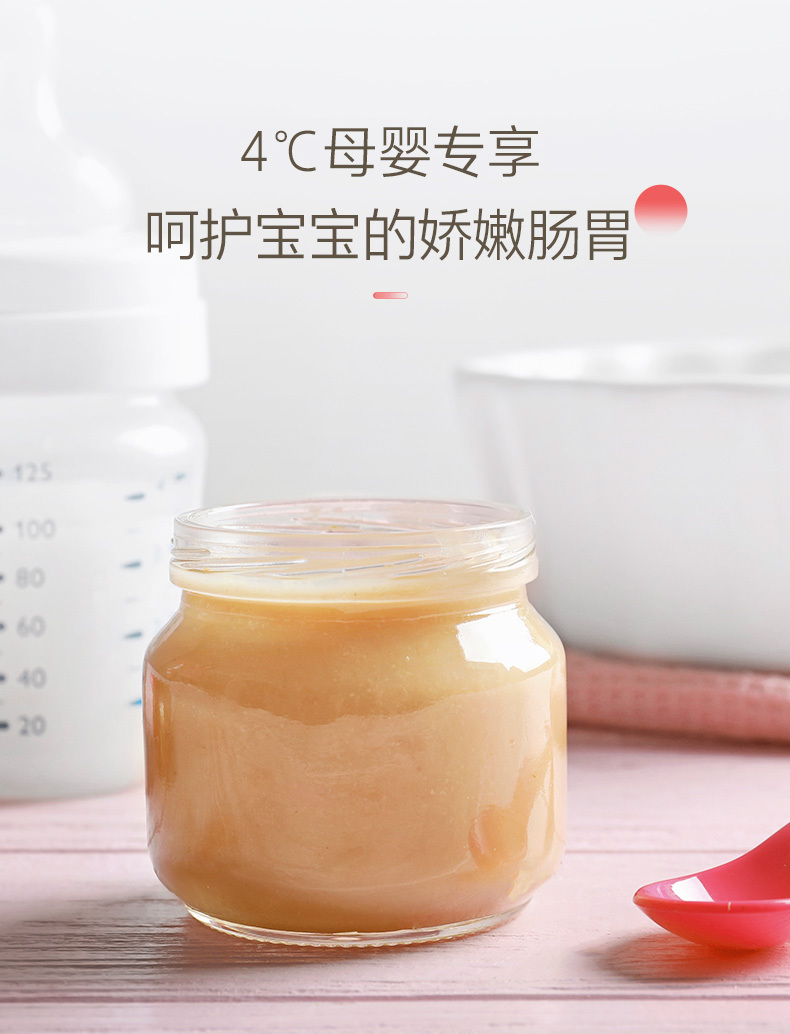 产品详情介绍