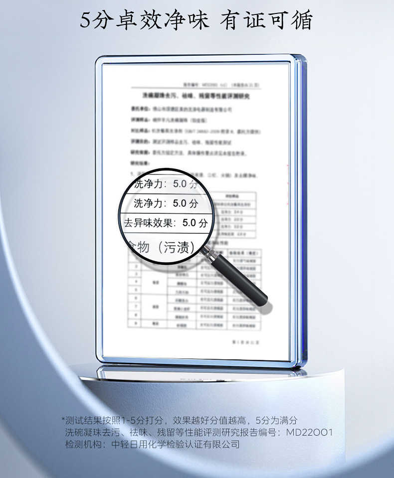 商品详情