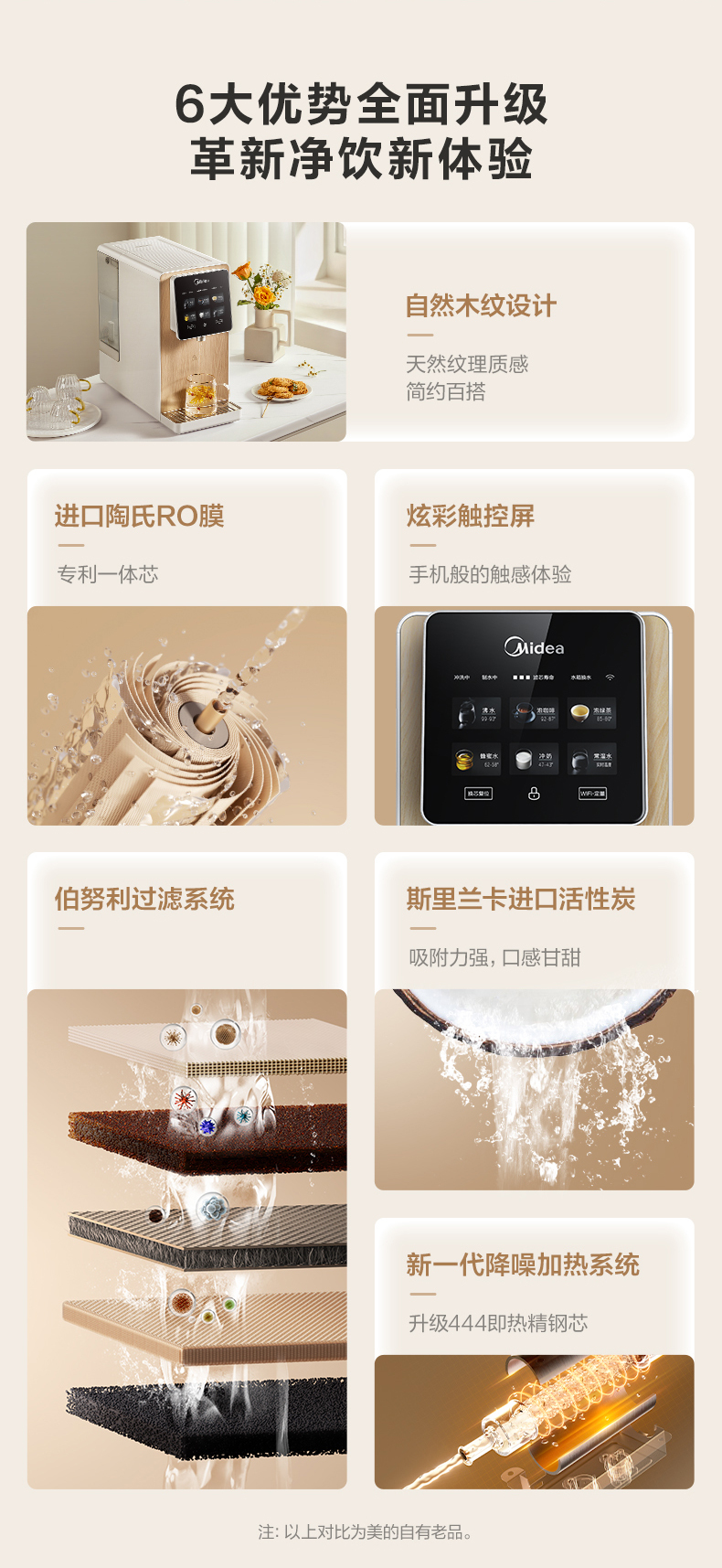 产品详情介绍