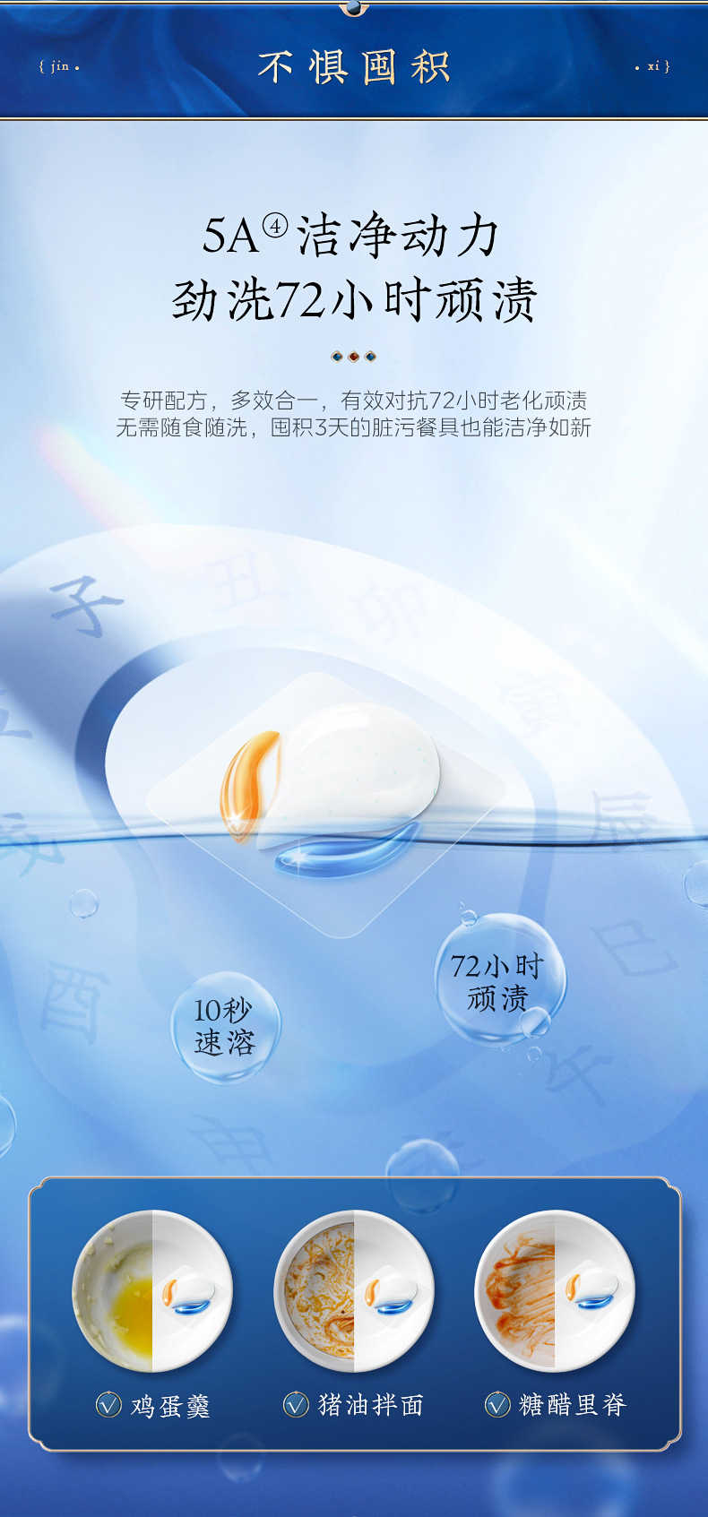 商品详情