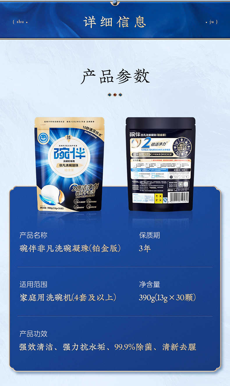 商品详情