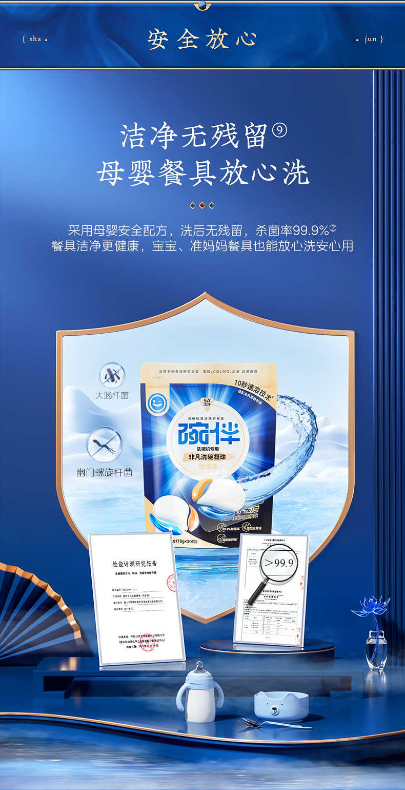 商品详情