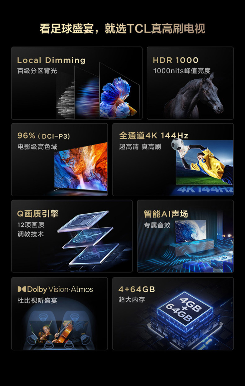 产品详情介绍