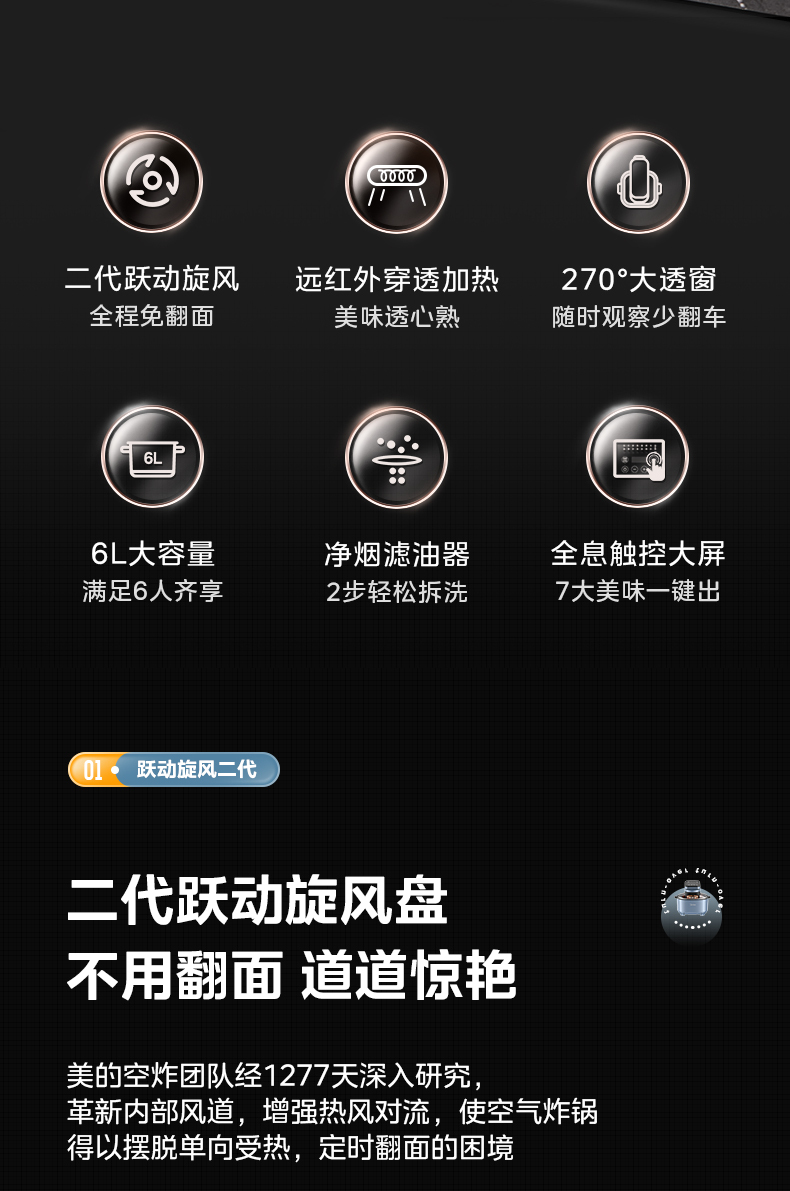 产品详情介绍