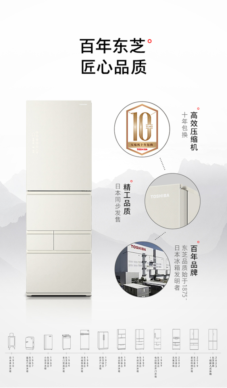产品详情介绍