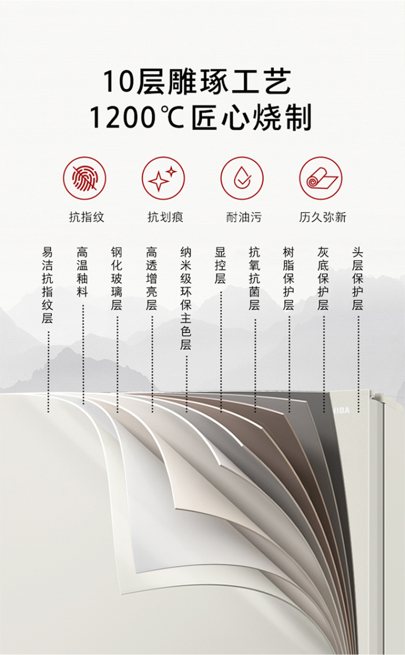 产品详情介绍