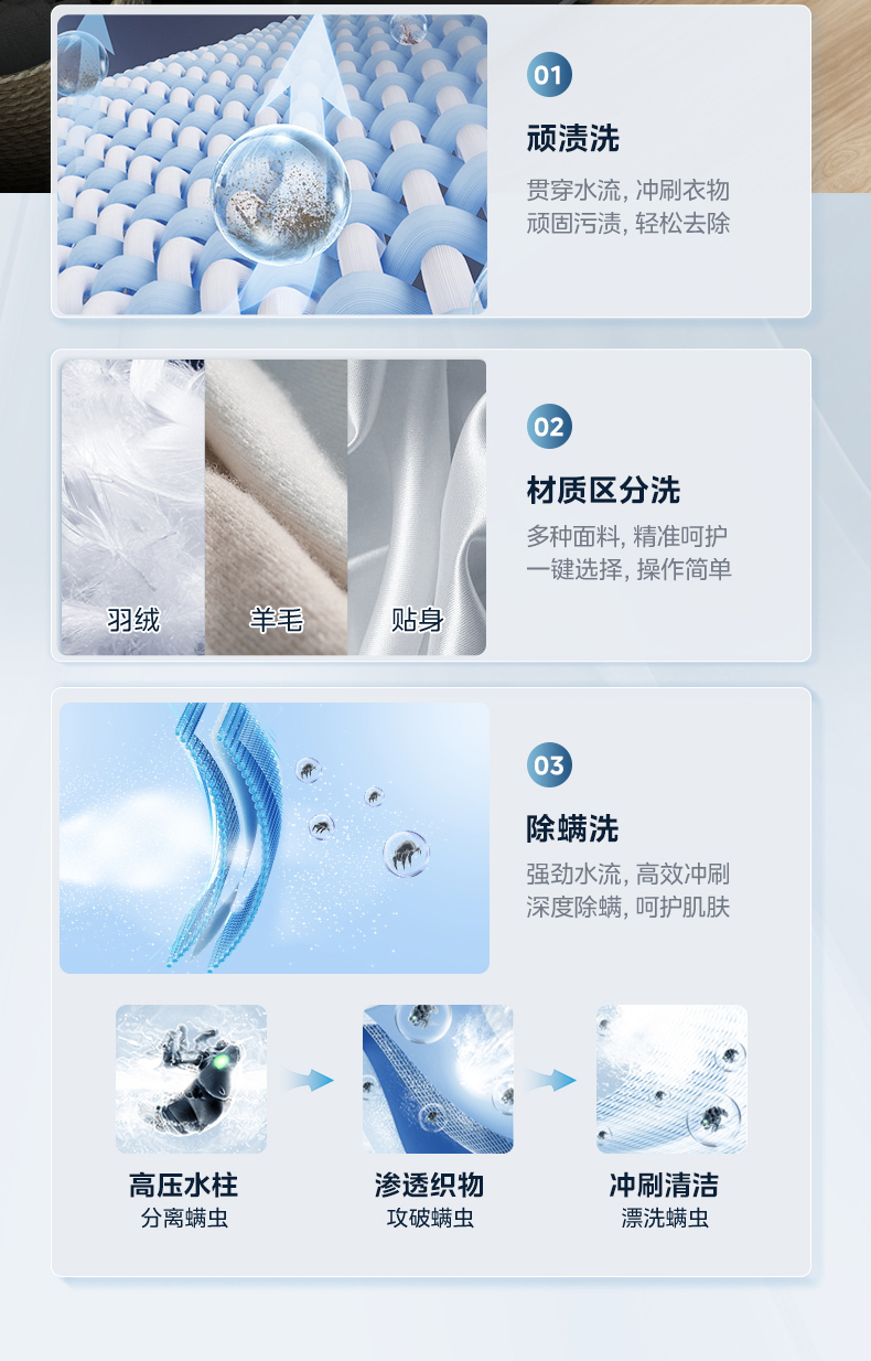 产品详情介绍