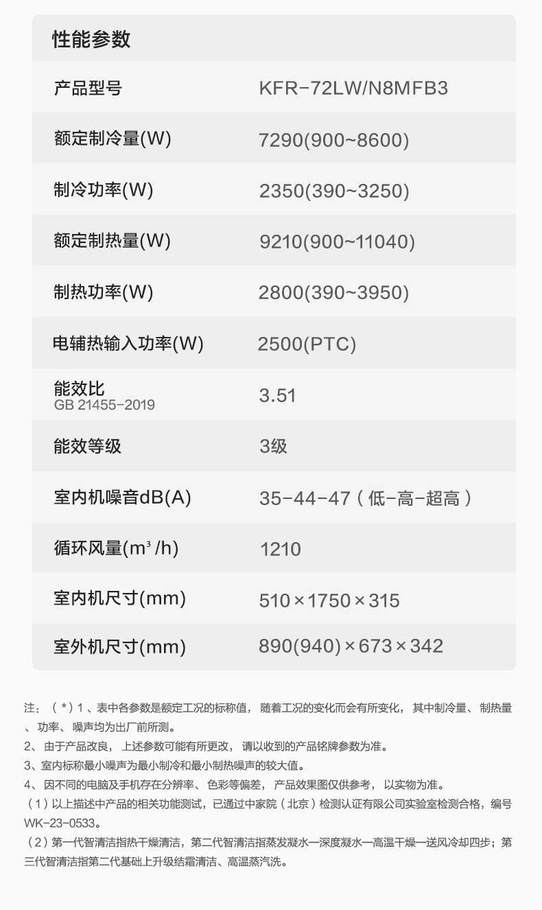 商品详情