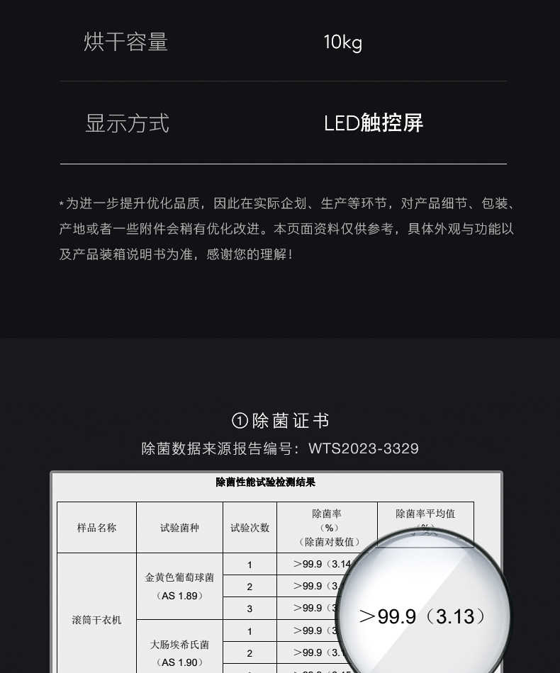 商品详情